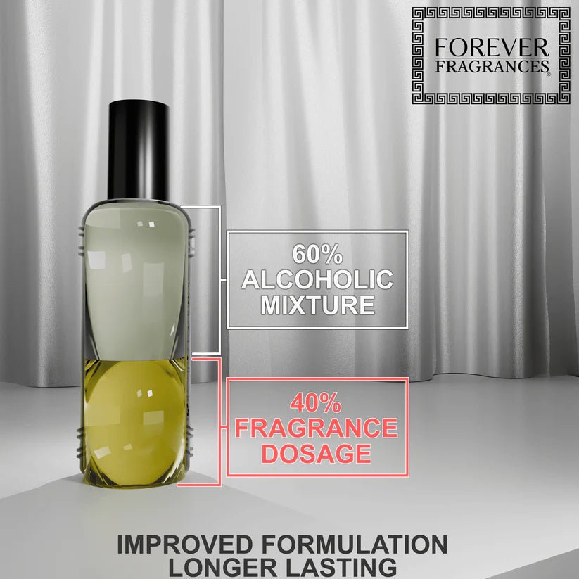 Burberry Her by Burberry - Forever Fragrances - Scentify